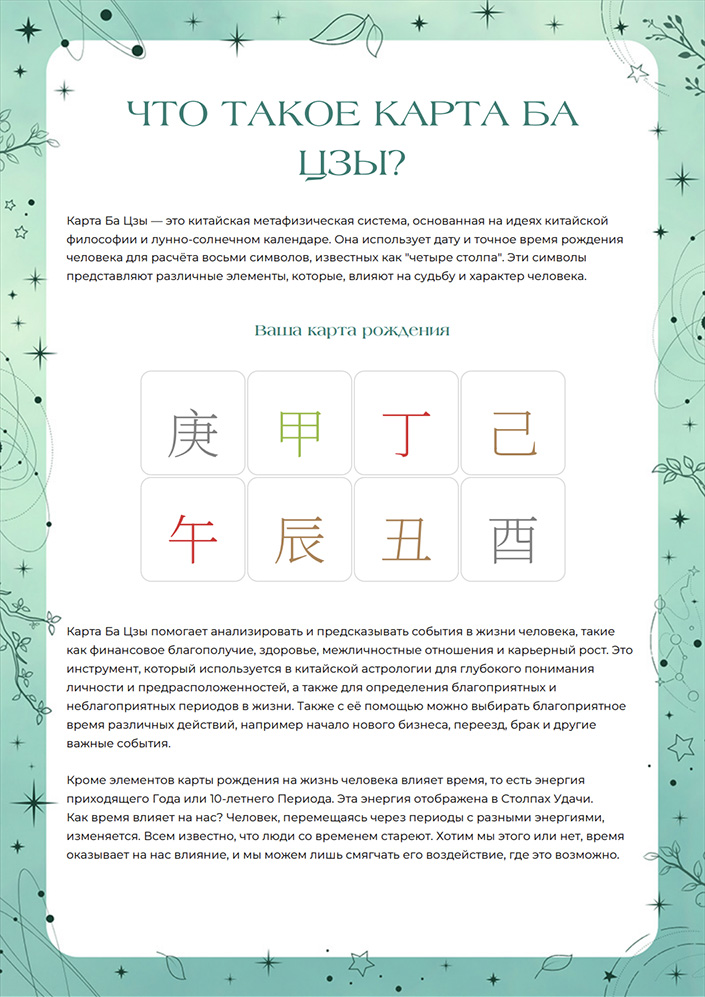 Базовое описание карты Ба Цзы