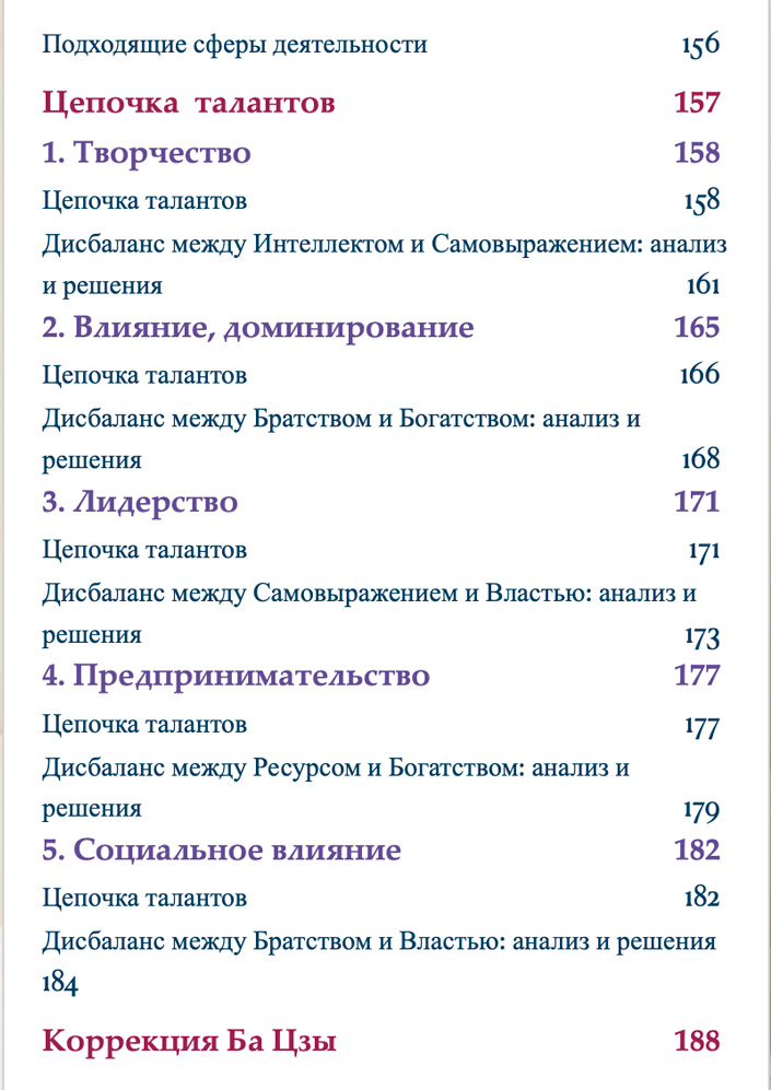 Электронная книга Таланты и призвание по карты рождения Ба Цзы