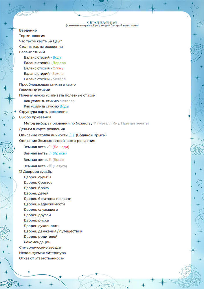 Полный разбор карты рождения