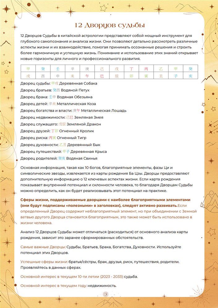 Расшифровка 12 дворцов