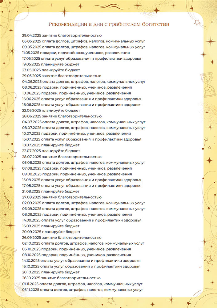 Календарь финансовой удачи