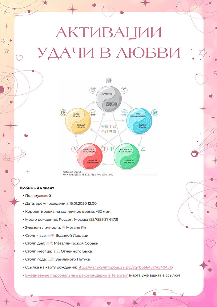Активации удачи в любви
