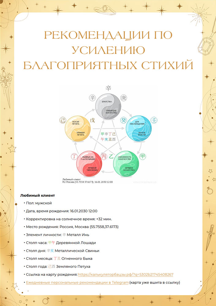 Рекомендации по усилению благоприятных стихий
