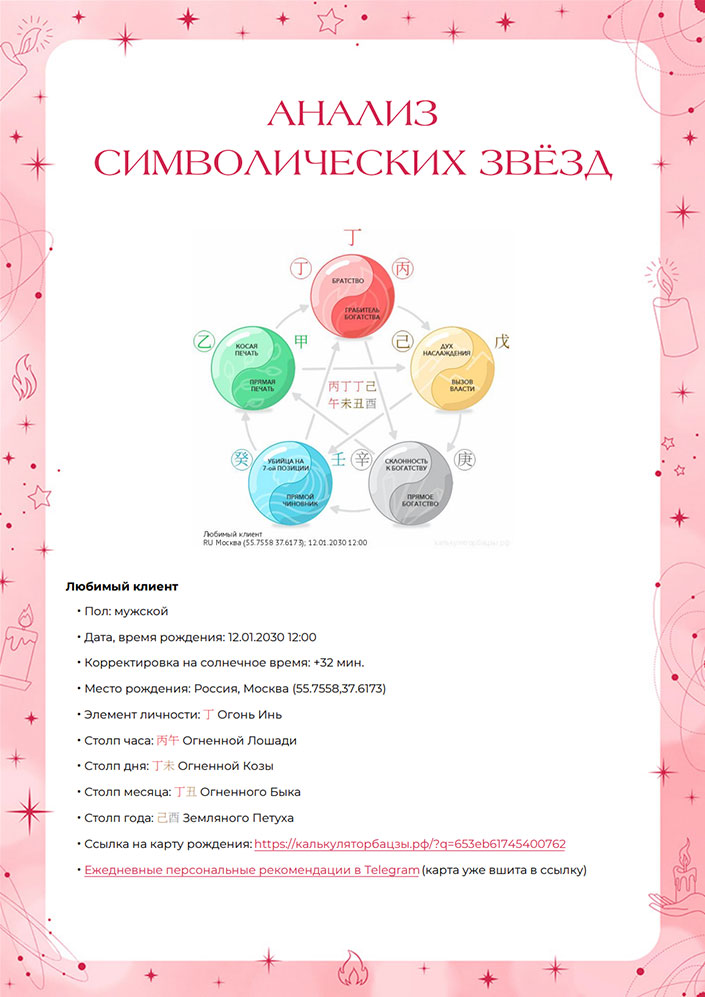 Расшифровка символических звезд